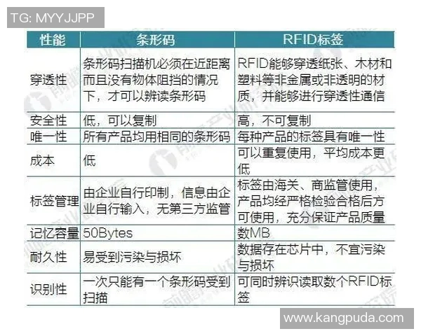安哥拉与菲律宾实力对比分析谁更具竞争优势
